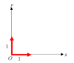 Vector Basic Vector Unit Vector 1.png