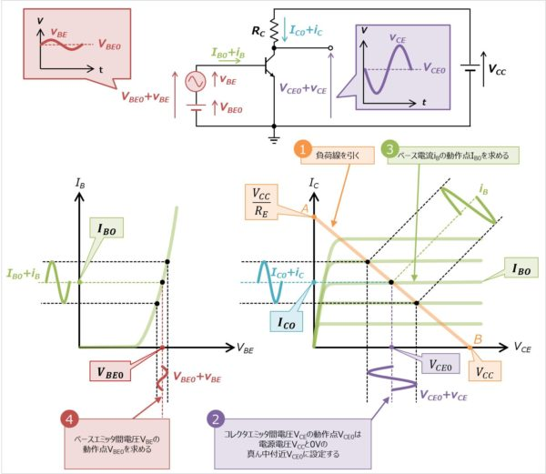 ファイル:Circuit Transistor 5.png