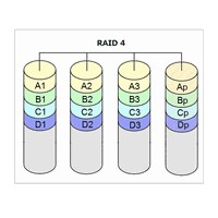 RAID Overview 6.jpg