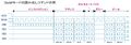 2021年2月2日 (火) 04:50時点における版のサムネイル