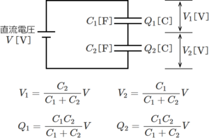 CircuitCalc Capacitor 6.png