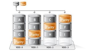 RAID Overview 7.jpg