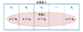 2021年8月9日 (月) 02:02時点における版のサムネイル