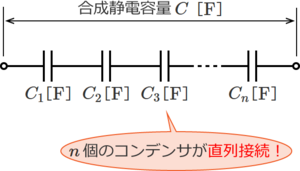 CircuitCalc Capacitor 3.png