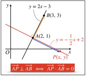 Vector Equation 5.jpg