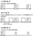 2020年11月23日 (月) 20:45時点における版のサムネイル