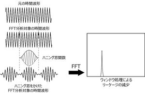 Oscilloscope Basic 12.jpg