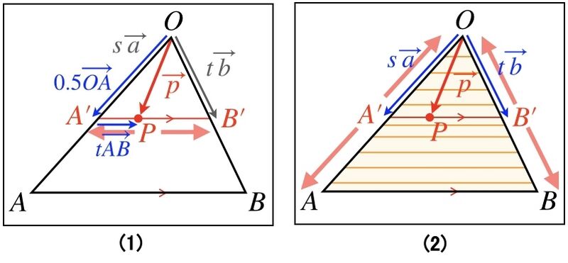 ファイル:Vector Equation 8.jpg