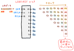 Arduino 74HC595 3.png