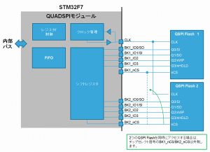 MCU Quad SPI 4.jpg