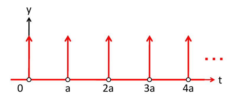 ファイル:Special Function 8.png