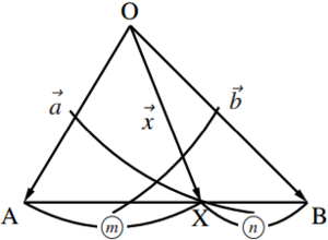 Position Vector 3.png