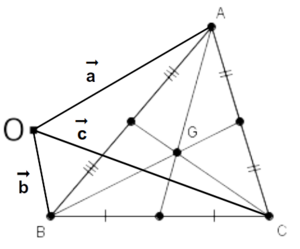 Position Vector 7.png