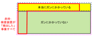 Statistics 7 2.png