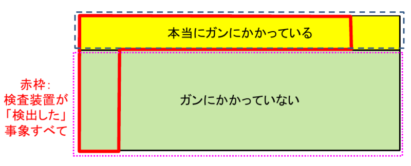 ファイル:Statistics 7 2.png