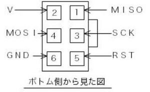 ATMEL Studio Start 04.jpg
