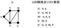 2023年2月11日 (土) 13:25時点における版のサムネイル