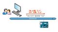 2020年12月3日 (木) 22:40時点における版のサムネイル