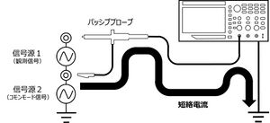 Oscilloscope Basic 14.jpg
