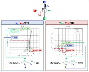 ErectricParts MOSFET Threshold 2.jpg
