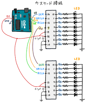Arduino 74HC595 6.png