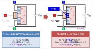 ErectricParts Transistor FET IGBT 6.jpg