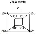 2023年2月11日 (土) 13:25時点における版のサムネイル