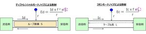 Electronic Circuit EMC 8.jpg