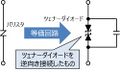 2020年8月11日 (火) 11:40時点における版のサムネイル