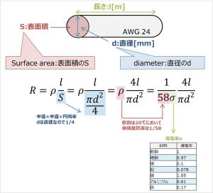 AWG SQ 3.jpg