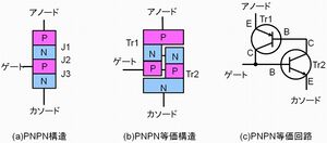 IC Latchup 2.jpg