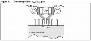 MCU Decoupling Capacitor 2.jpg