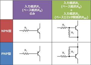 ErectricParts Transistor FET IGBT 3.jpg