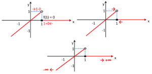 Improper Integral 1.png