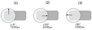 Arduino Servo 1.png