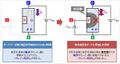 2020年8月23日 (日) 19:57時点における版のサムネイル